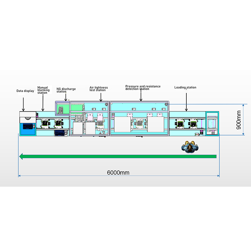 New Energy Vehicle Thermal Management System Solutions