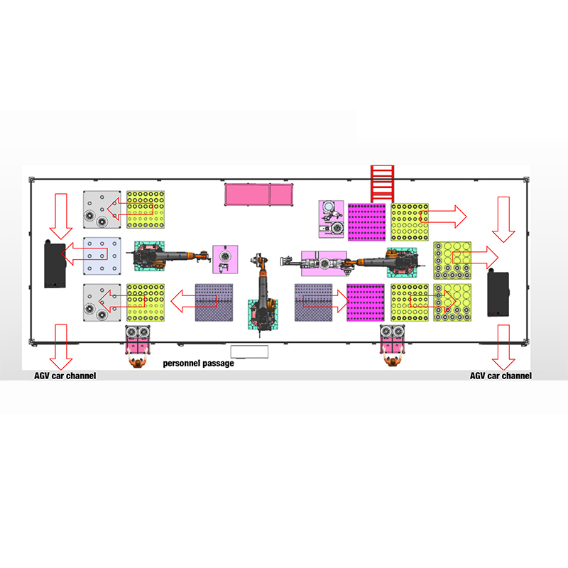 Introduction To The In-Line Differential Assembly Line